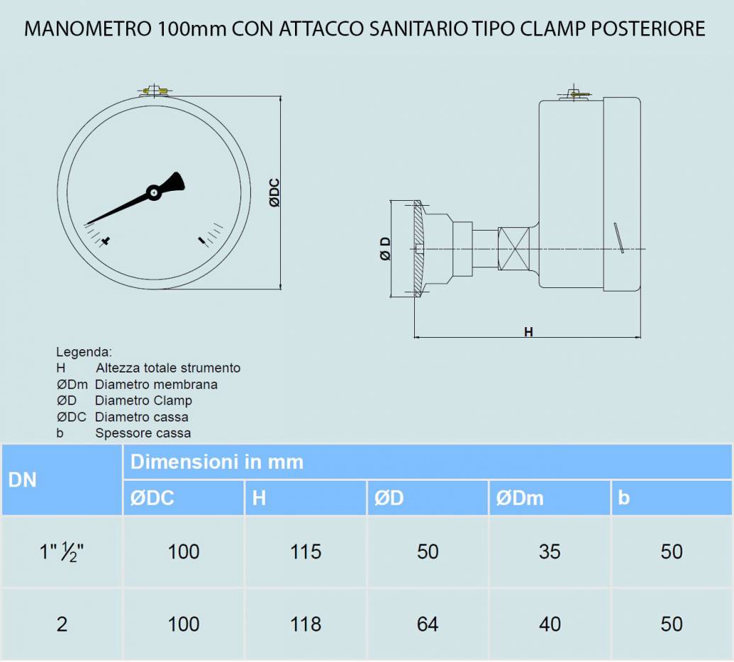 MANOMETRO 100mm CON ATTACCO SANITARIO TIPO CLAMP POSTERIORE